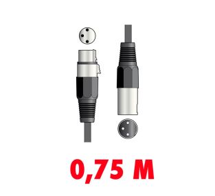 Kabel DMX Qtx do oświetlenia 0,75 metra