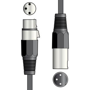 Kabel mikrofonowy XLR KosmitMusic o różnych długościach